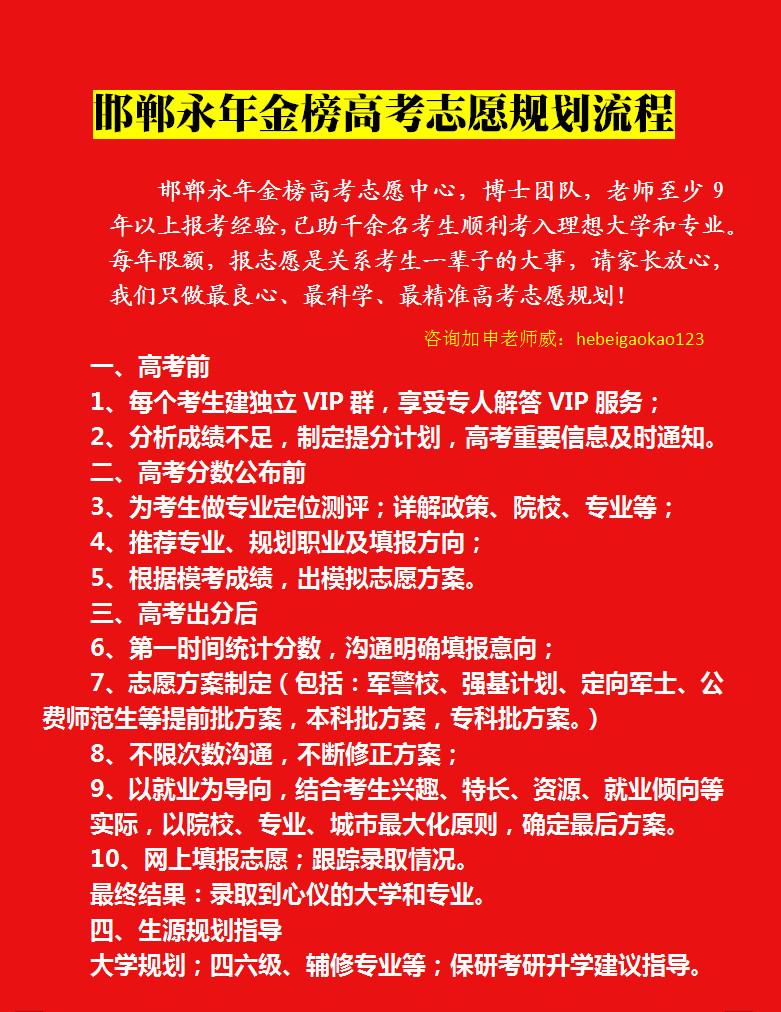 邯郸永年金榜高考志愿中心规划流程

邯郸永年金榜高考志愿申老师，深耕河北高考志愿