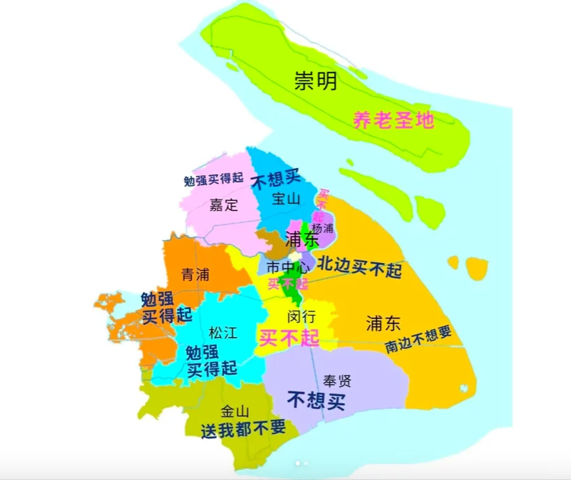 上海买房地图🗺️看看你买得起哪个区❓️