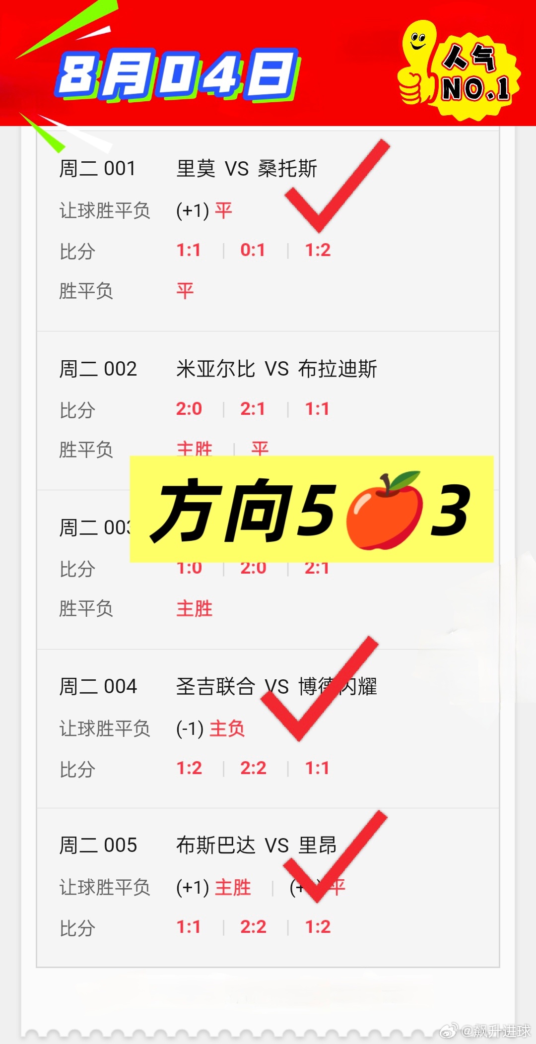 真正厉害的人，都能把自己调到高频，活在极乐。巴西杯：弗鲁米嫩VS达伽马，欧冠：奥