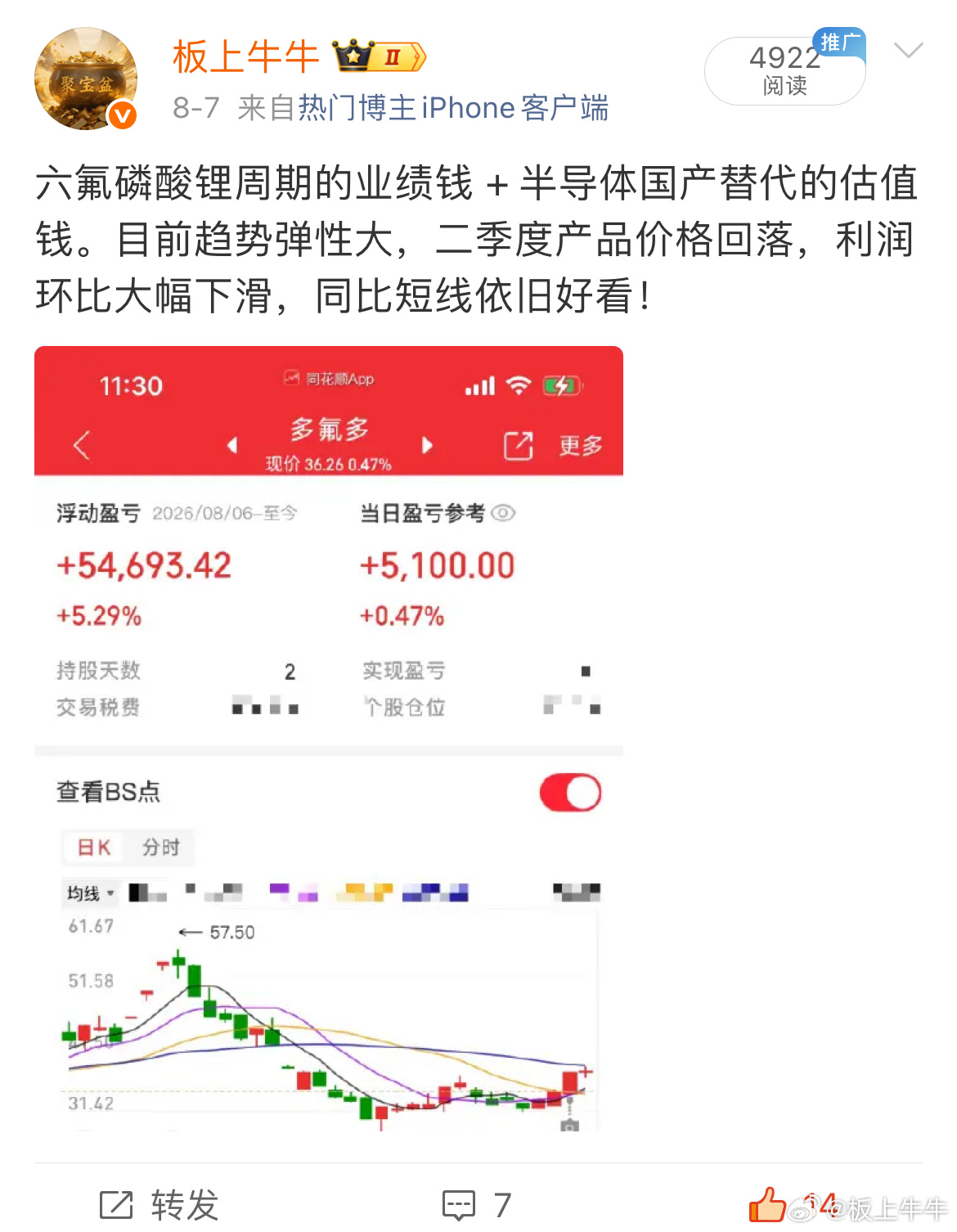 多氟多冲高止盈，认真看文的老铁都会有收获，想要下一只大家点赞互动，看看有多少？互