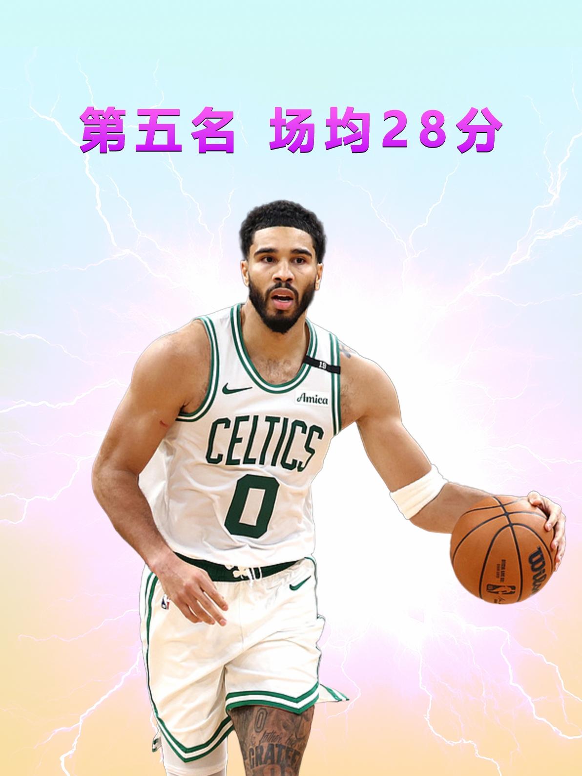 截至北京时间2026年10月30日，NBA本赛季场均得分前五球员是：

第五名.