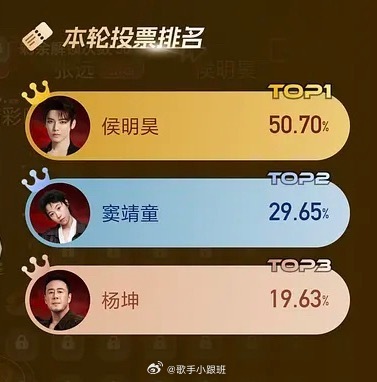 我的宝宝最厉害 