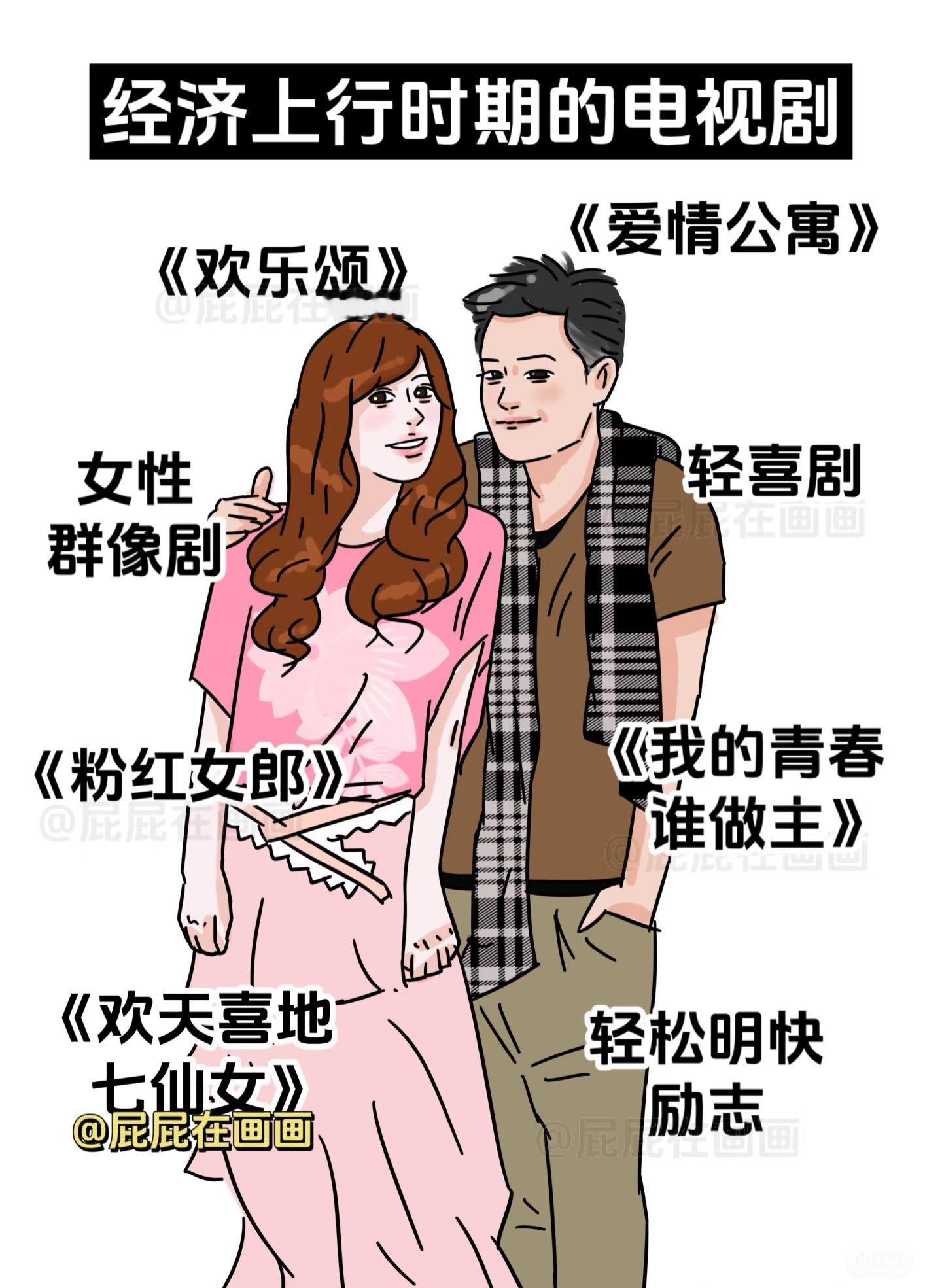 经济上行时期的电视剧vs现在的电视剧 ​​​