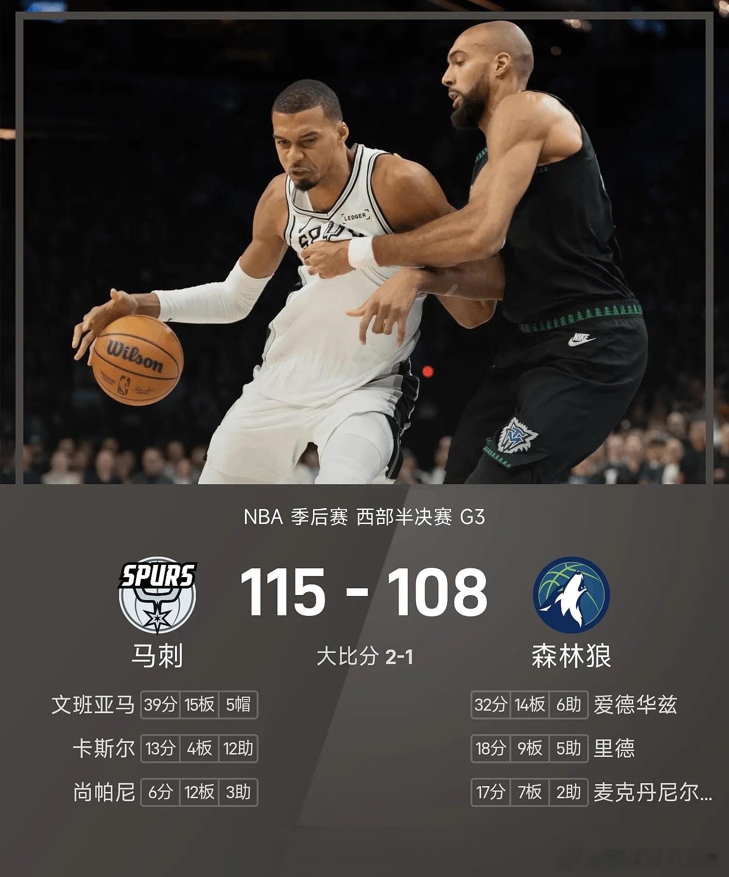 文班亚马39+15+5帽！马刺115-108胜森林狼，大比分2-1领先NBA季后