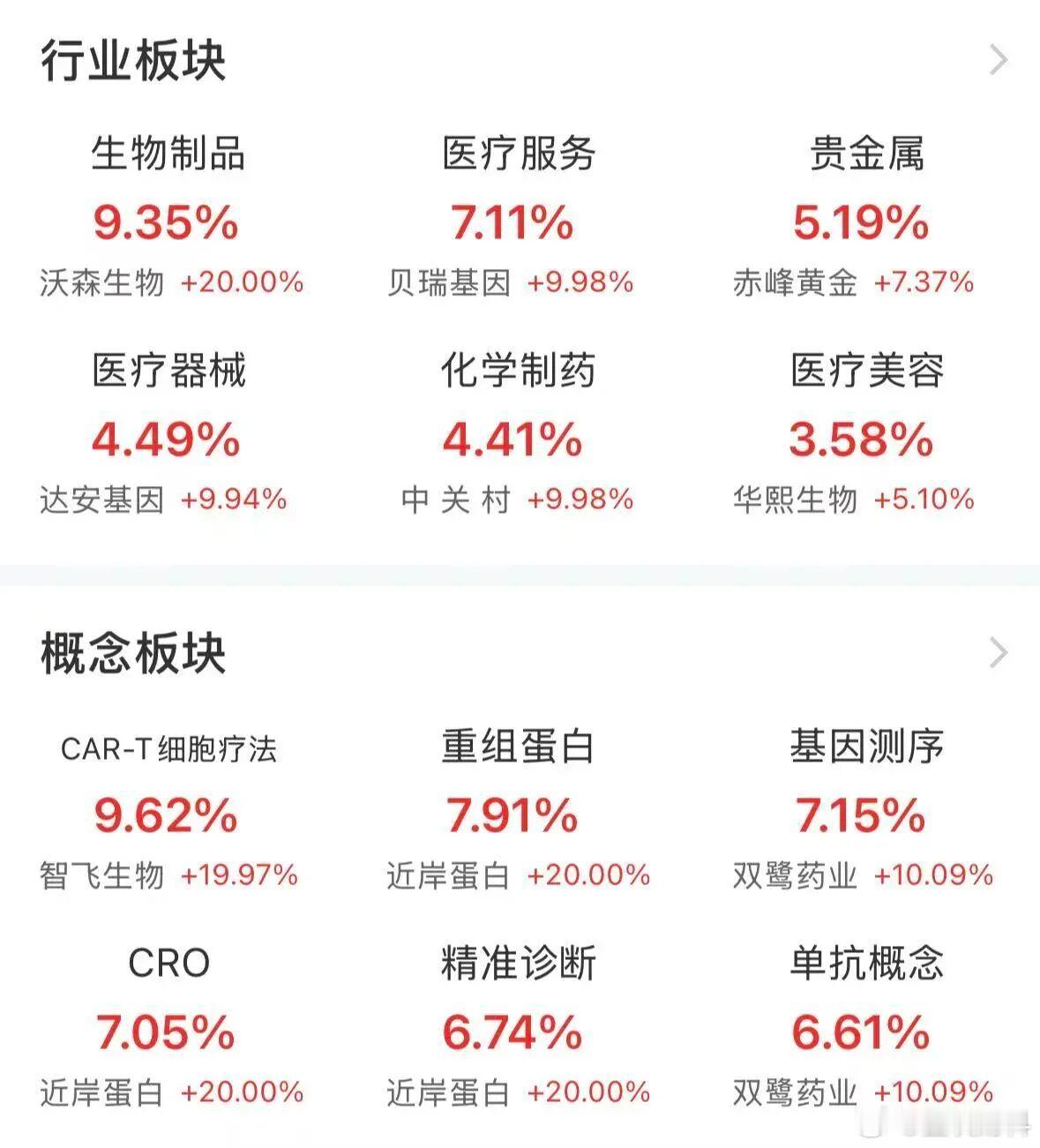 今天大郎最高兴，昨天那么多奸夫淫妇还得靠药治