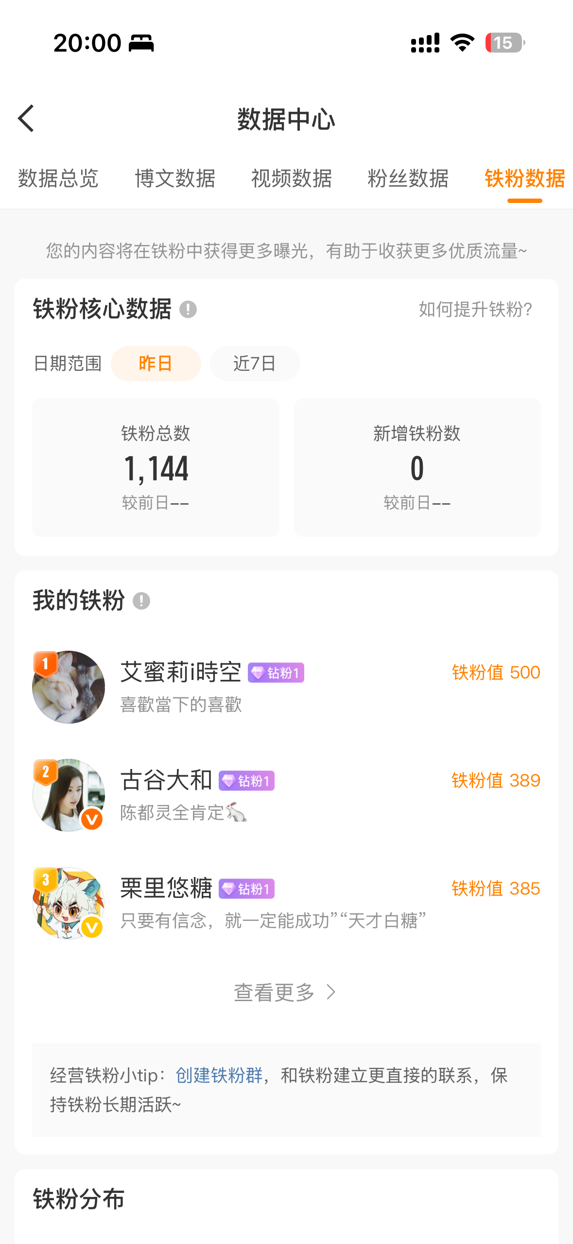 1144铁铁们，说真的 好舍不得大家🥺这两个月我生活一直不太顺利，自己过得乱糟