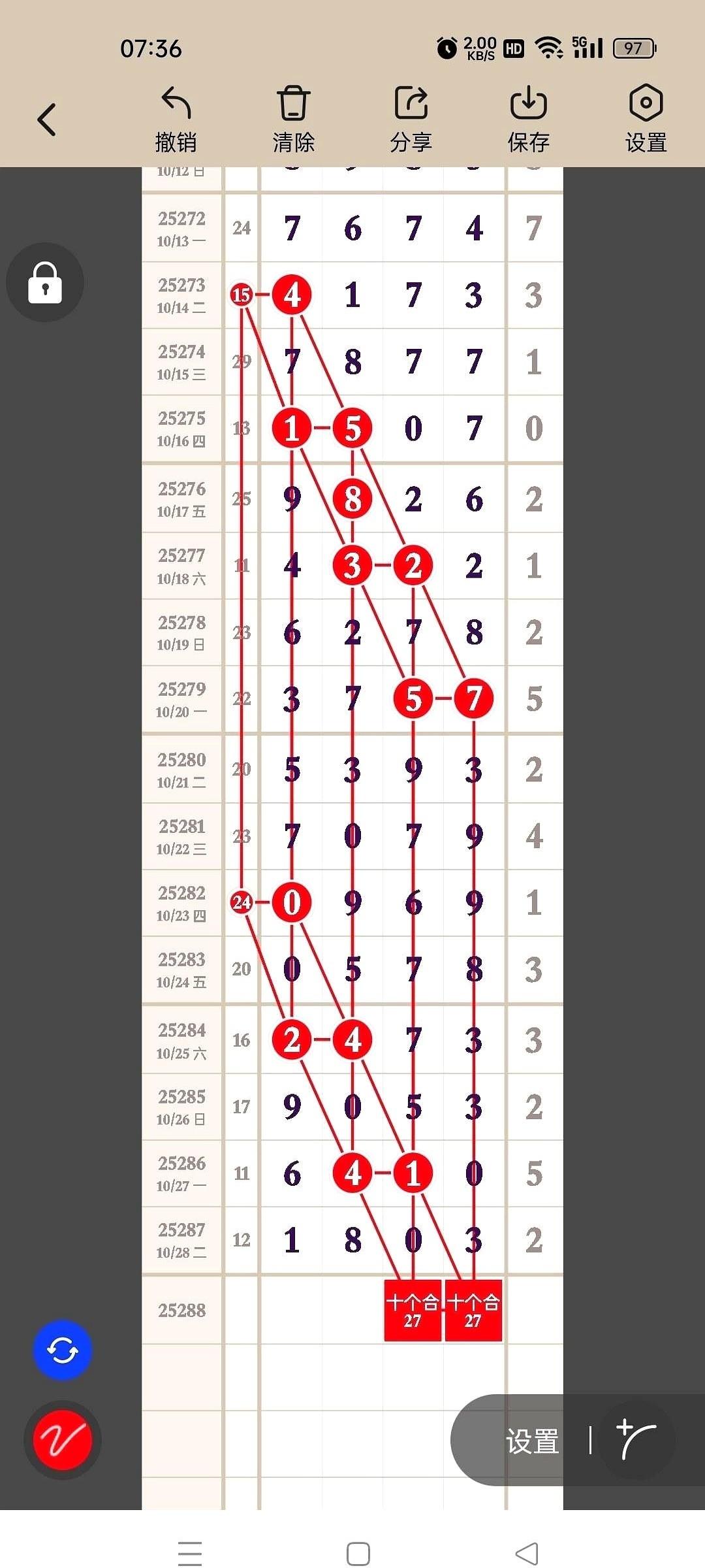 就这几个数字，05、50、94…
据说，这里面藏着通往好运的密码。
每天都有人煞