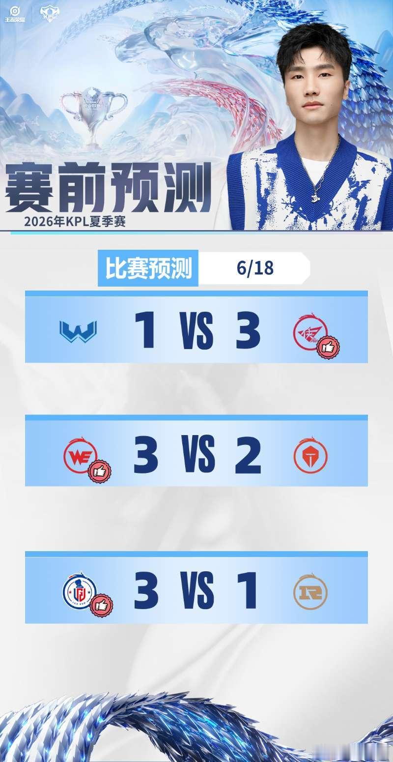 sviper潇洒2026kpl夏季赛 今天抖音直播间一起看比赛～ 