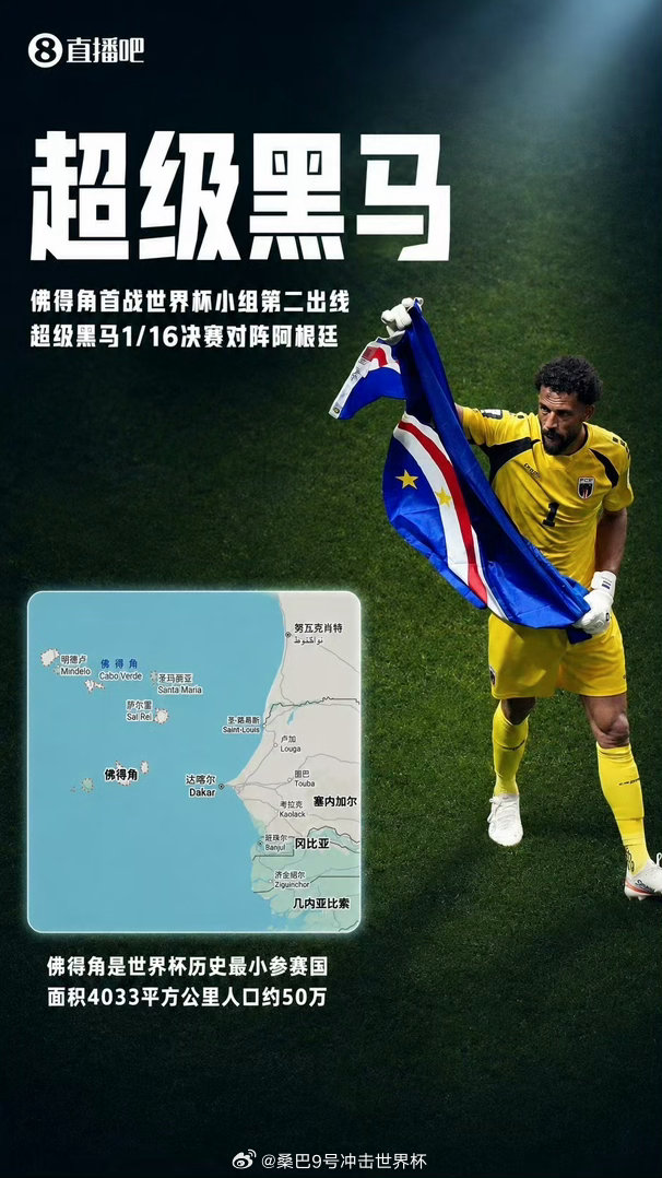 卫冕冠军PK超级黑马！世界杯1/16决赛对阵：阿根廷vs佛得角！2026美加墨世