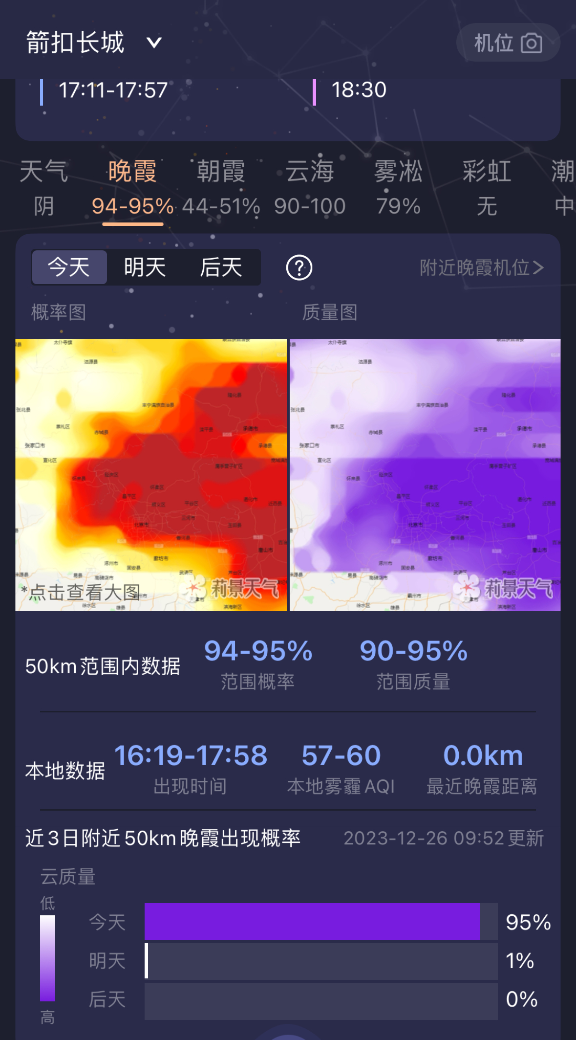 我信你一次，今天这个落日火烧云是要炸了天吧？ ​​​