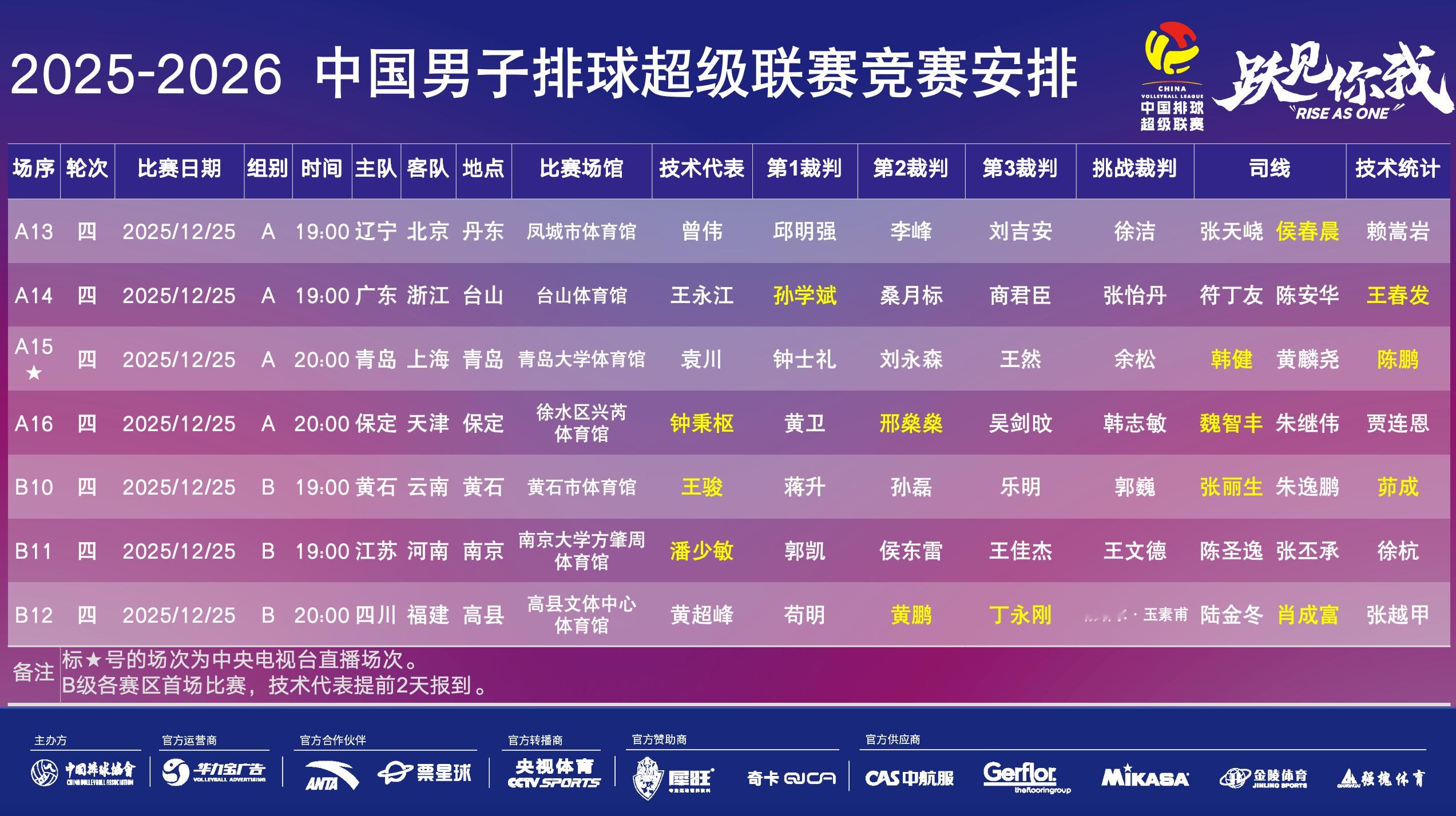 美好的夜晚🌃开始了，🈶男排联赛哦 