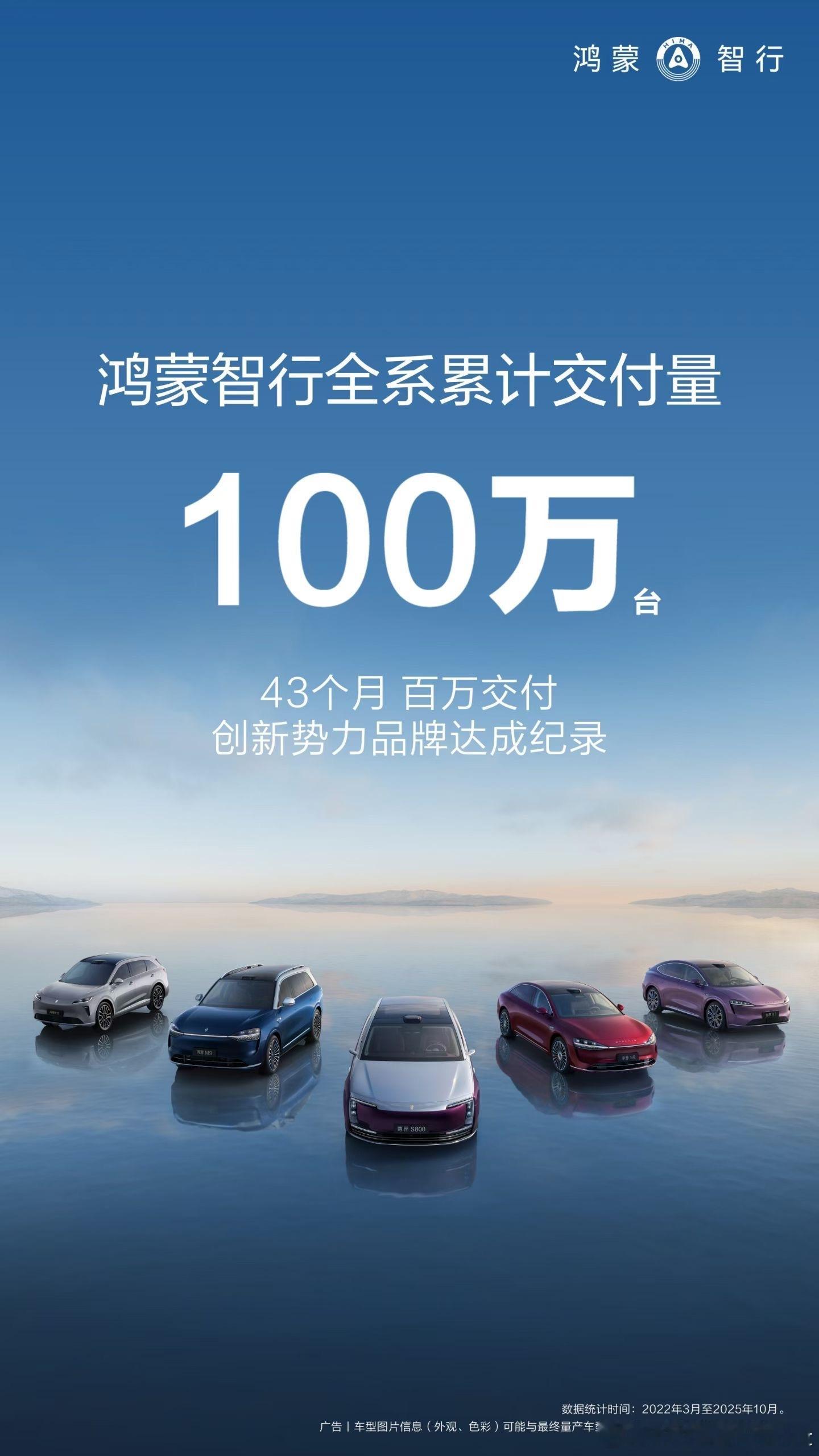 43个月累计交付100万台也就是说4年时间不到这个速度是相当的快的尤其是现在五界