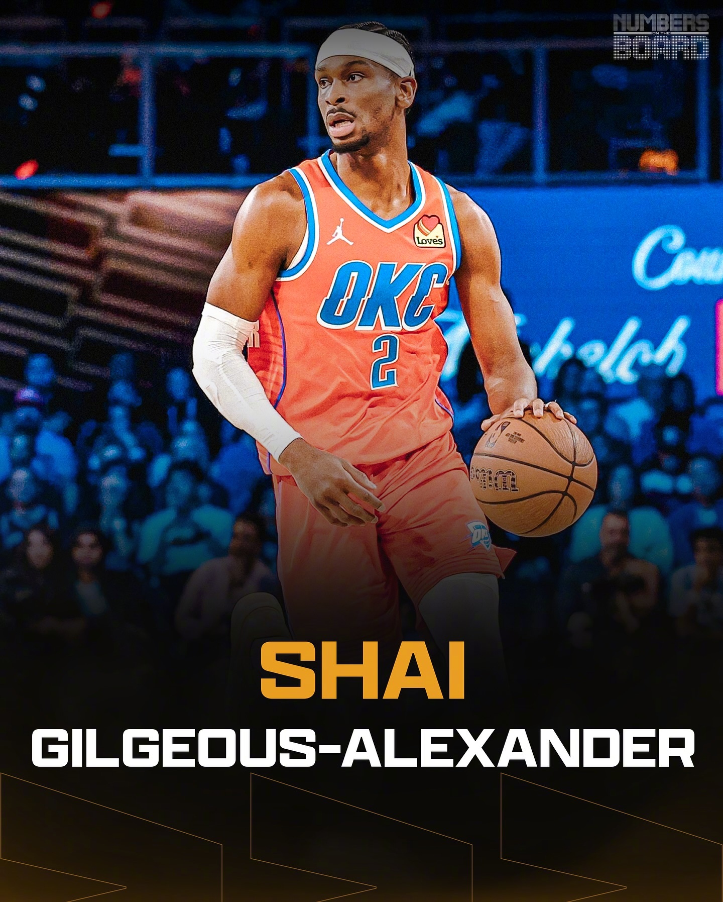 播客节目Numbers On The Board评选出的西部全明星12人！世界队