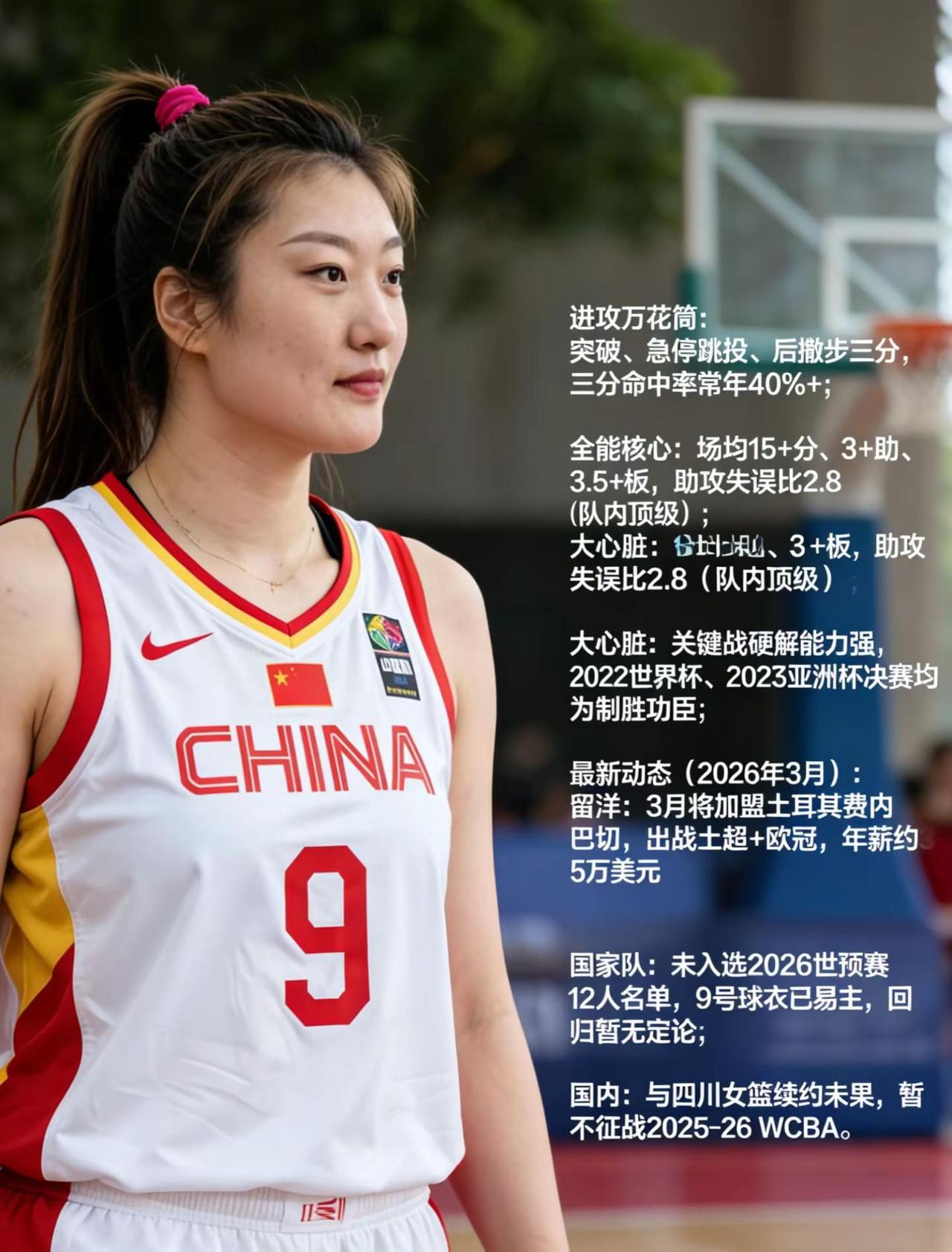 李梦能成为进攻万花筒和全能核心，根源在于从小打磨的扎实基本功，这也是她能在高强度