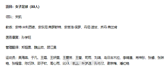 亚运会男女足名单尘埃落定，两套阵容的建队思路十分清晰。男足依靠吴曦、张玉宁、朱辰
