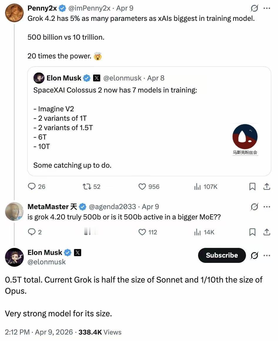 马斯克发帖透露，
有一个10万亿参数级别的模型，
正在训练中。
大力出奇迹
出来