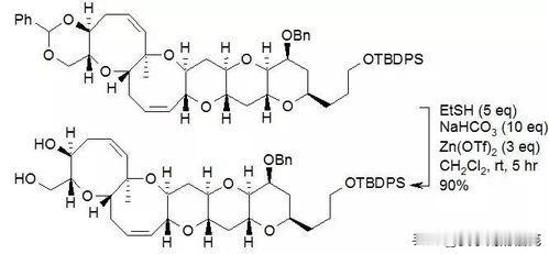 Cu2+/TiO2纳米粉体及对比样品的制备方法有哪些？
 
近二十年来，纳米Ti