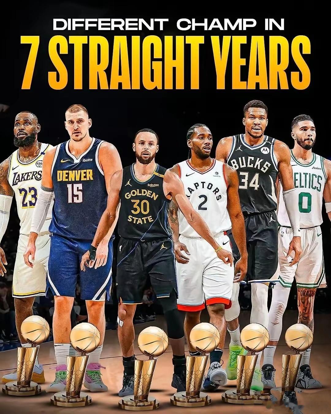 当下NBA流量最大的六个人！你是否认同？ ​​​