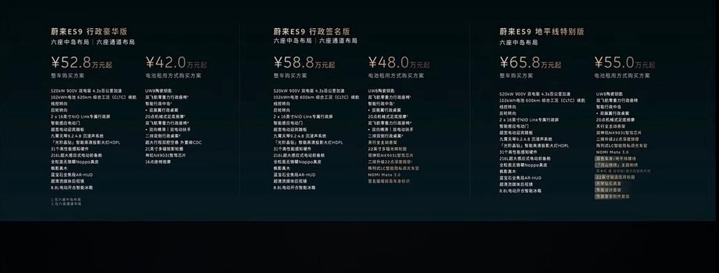 蔚来ES9，正式售价直接降了3万（图1是预售价，图2是正式价格）这个幅度，可不是