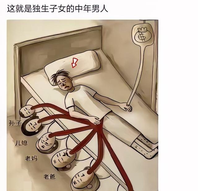 独生子女的中年男人，真就是夹心饼干。上有老下有小，没兄弟姐妹分担，全靠自己扛。父