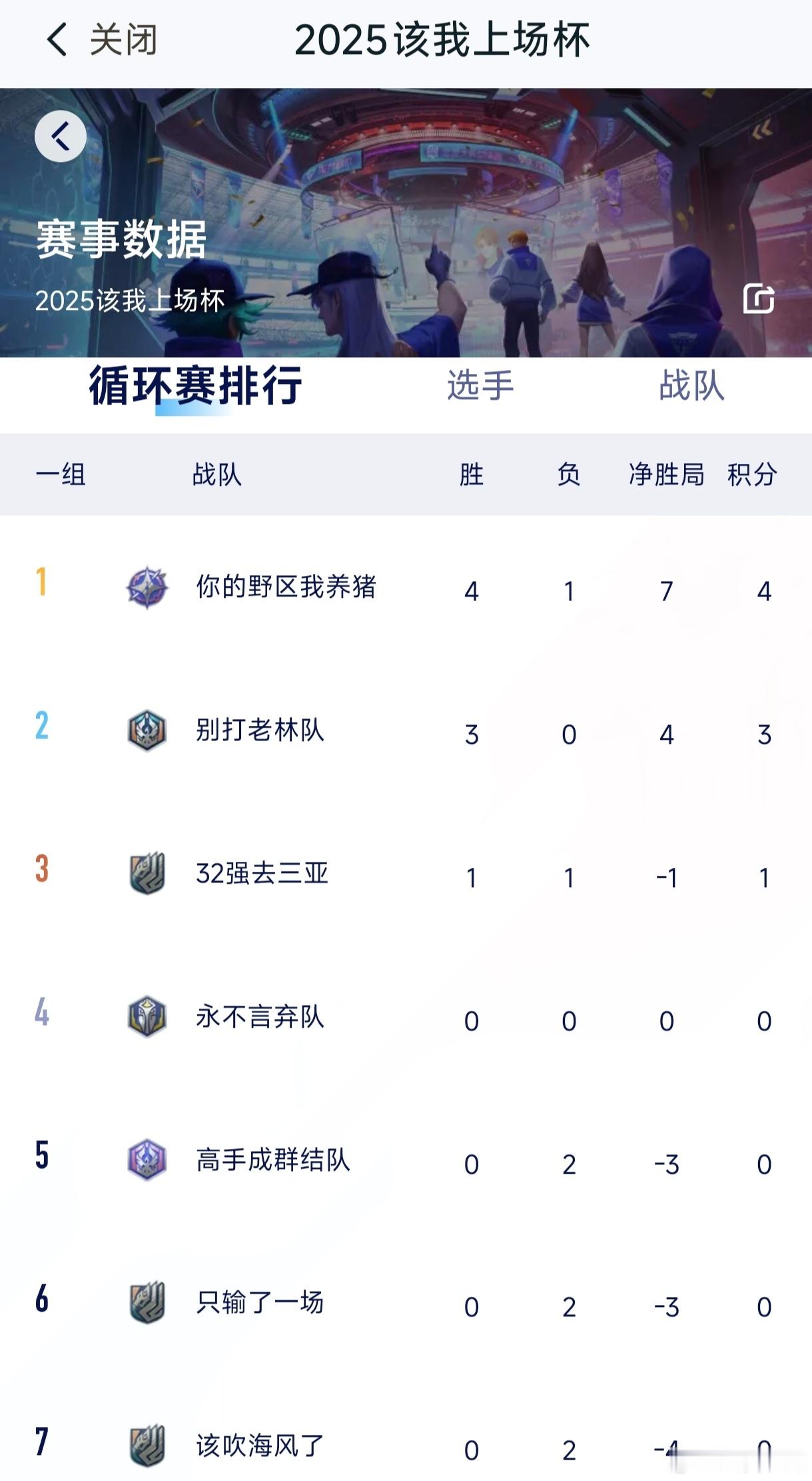 瓜友速报 教练的比赛 