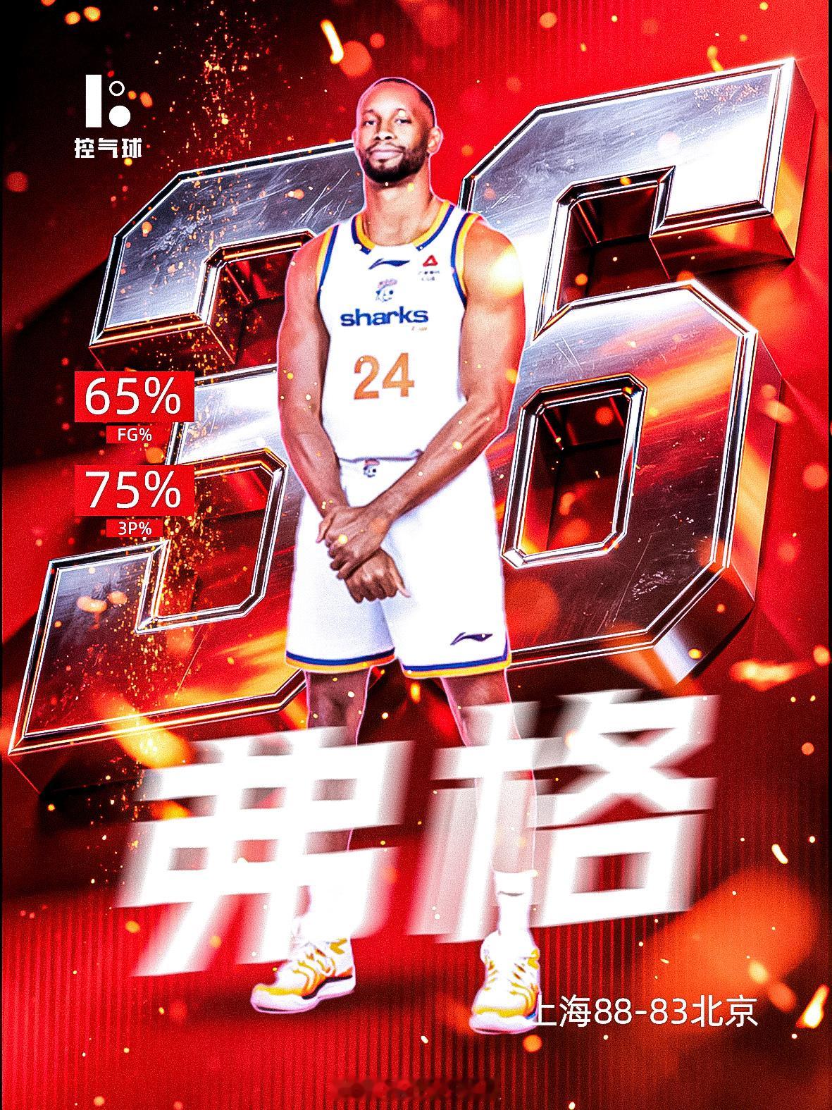 36 岁还这么不讲理！弗格三分12中9轰36分，京沪大战直接射穿北京，18 连胜