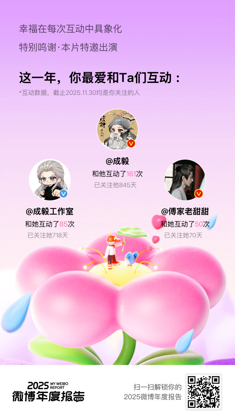 微博年度报告 这一年的美好都与你们有关，2025微博年度报告