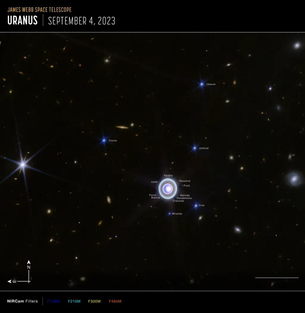 这是韦布望远镜在2023年9月4日拍摄的天王星的最新图像，比之前的图像更清晰，图