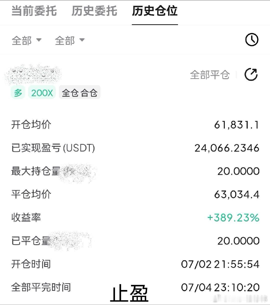 相信自己能够做到、看准就不放弃、最后还是如心所愿、 