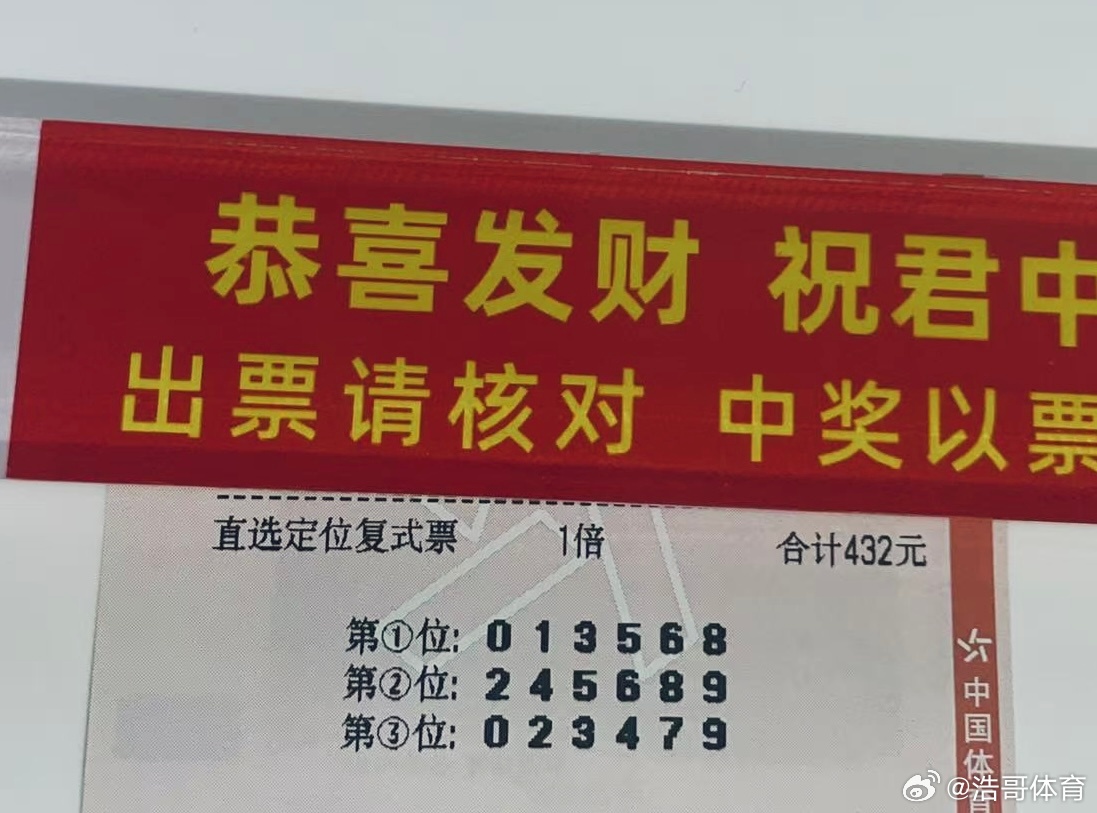 浩哥数字游戏⬇️汗水不会辜负，拼搏自有回响[赞啊]感谢兄弟姐妹们的支持，如有需要