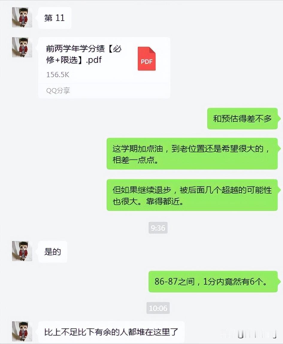 大三小伙子两学年的综合学分绩，这个时间才正式公布。

学分绩比三学期的综合退了0