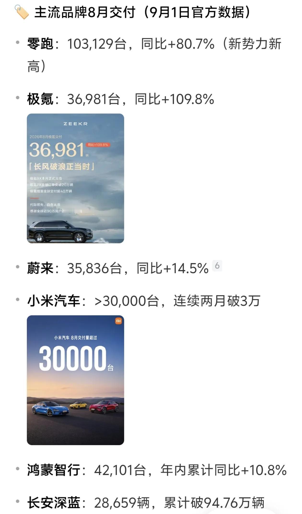 极氪埋这么好吗？
在温州路上9X是看到挺多的。
零跑应该是代步便宜款卖的好吧。销