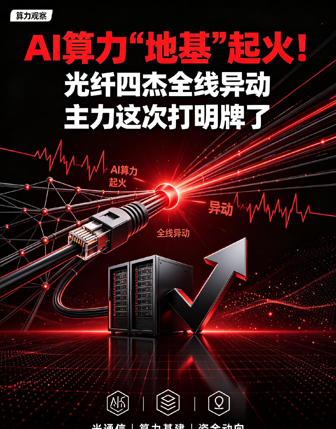 AI算力“地基”起火！光纤四杰全线异动，主力这次打明牌了

大家好，我是小团子财