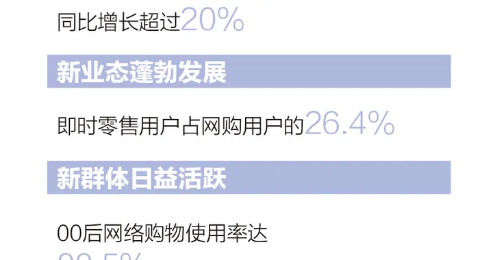 有点意外，60岁及以上网民网购使用率达69.8%