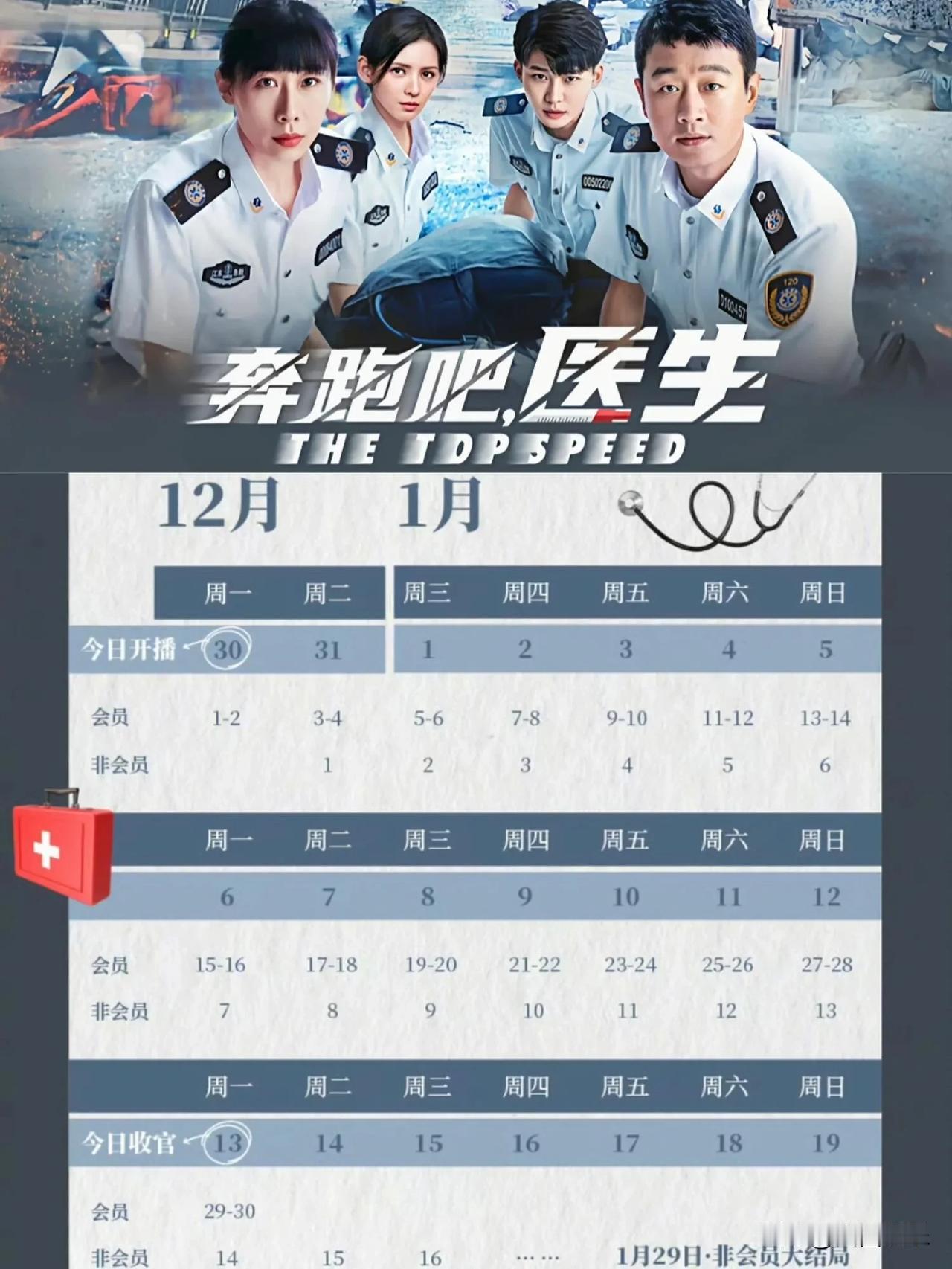 《奔跑吧医生》今晚开播！12月30日19:30央视八套首播，网络21:30同步更