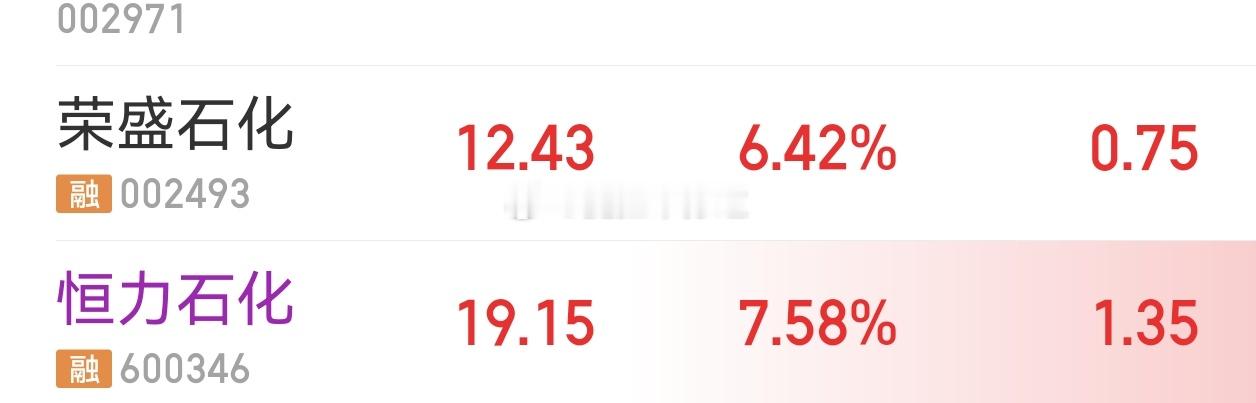 石化，不香嘛？ 