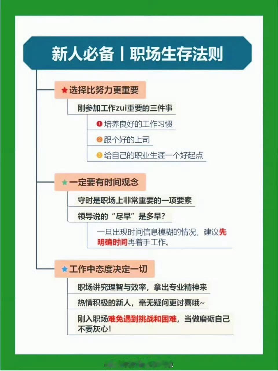 职场新人必备的生存法则 