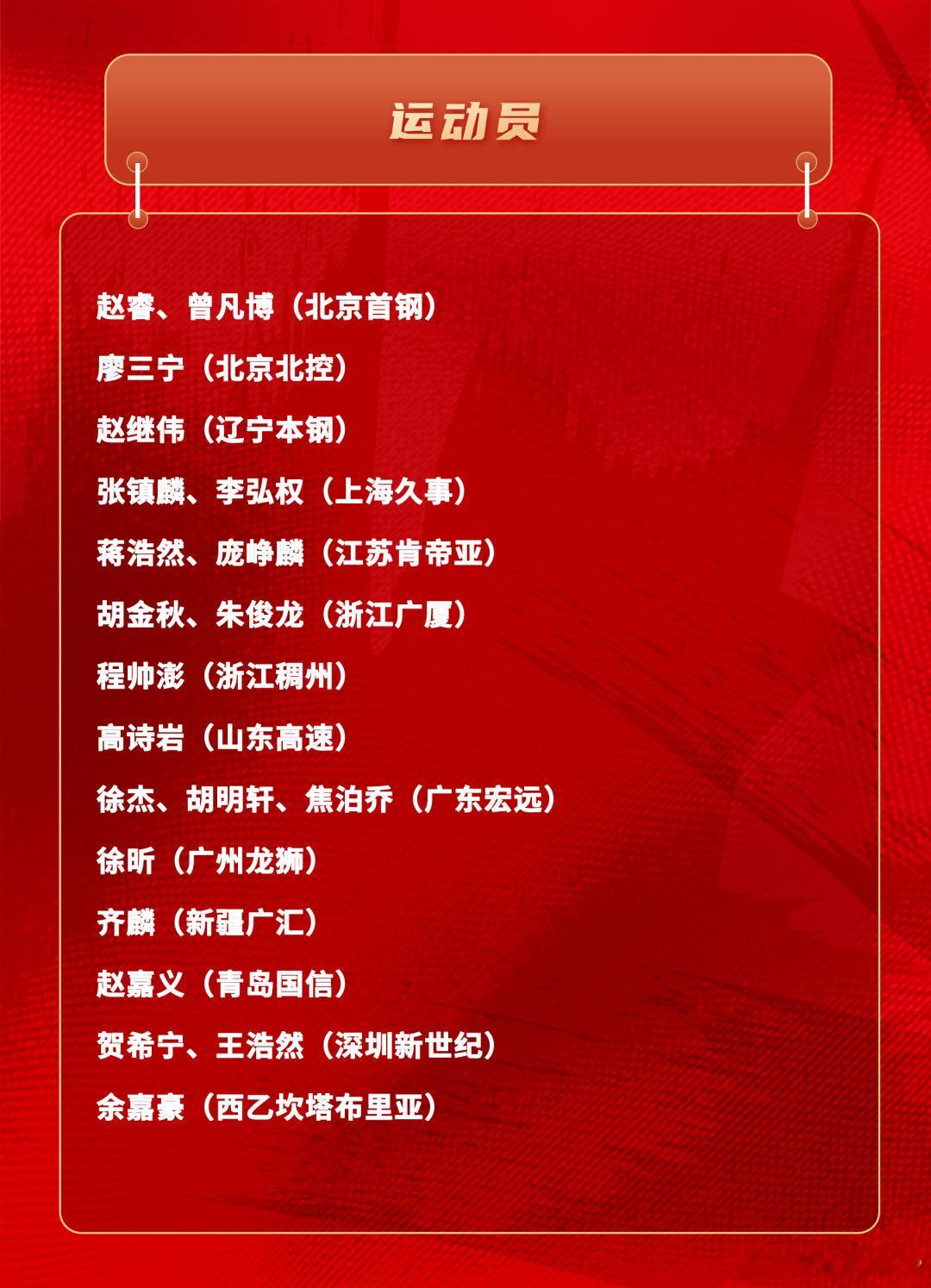 中国男篮公布21人集训名单  贺希宁、庞峥麟、齐麟、王浩然、徐昕等在CBA表现出