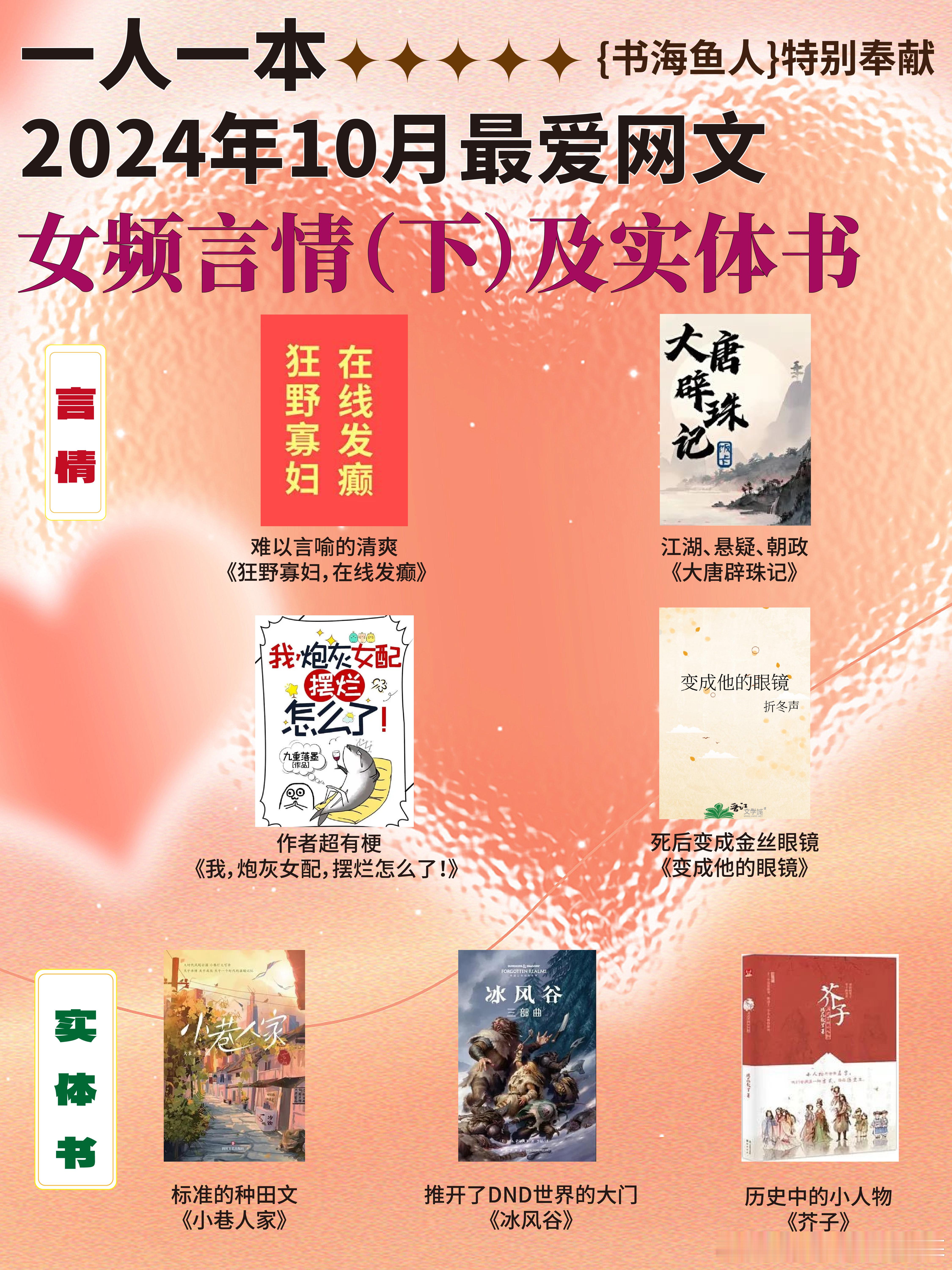 扫文记录  书海鱼人  【书鱼扫文·女频言情及实体书】：一人一本2024年10月
