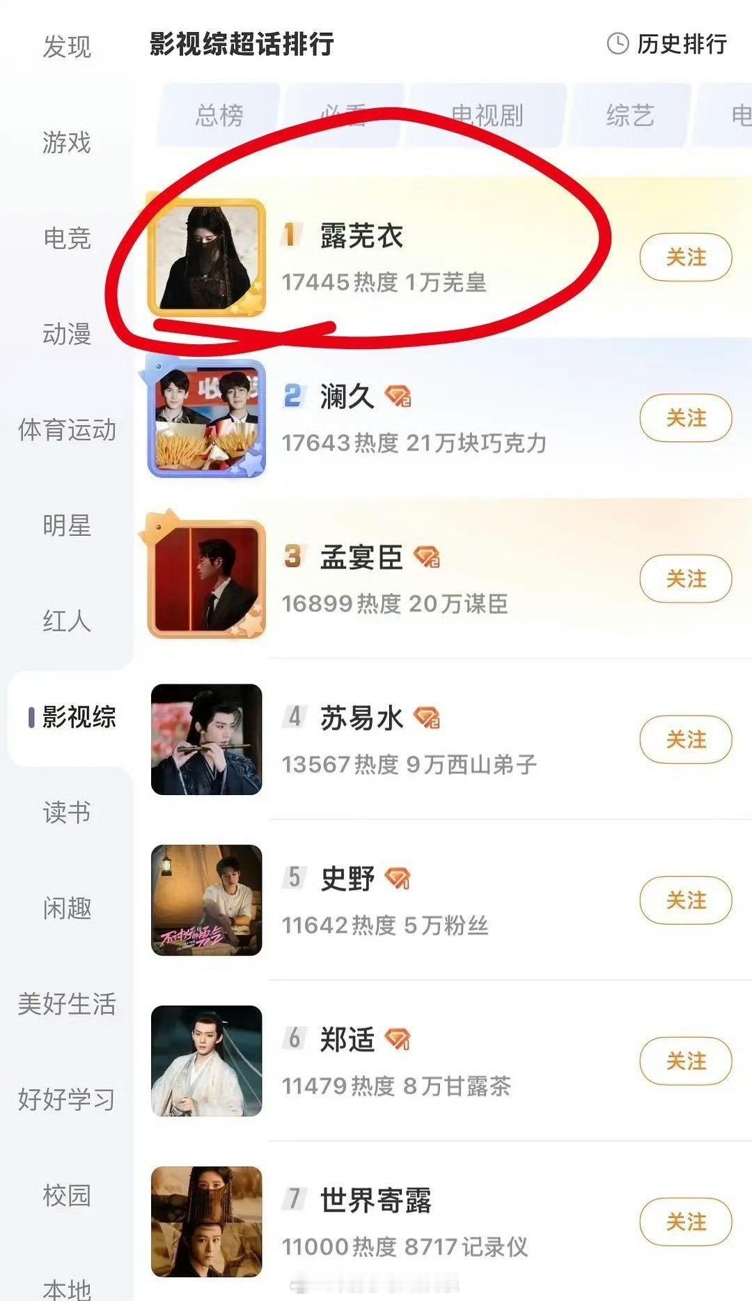 鞠婧祎露芜衣登超话角色榜第一  鞠婧祎露芜衣原始帧   鞠婧祎魅力爆棚！新剧开拍