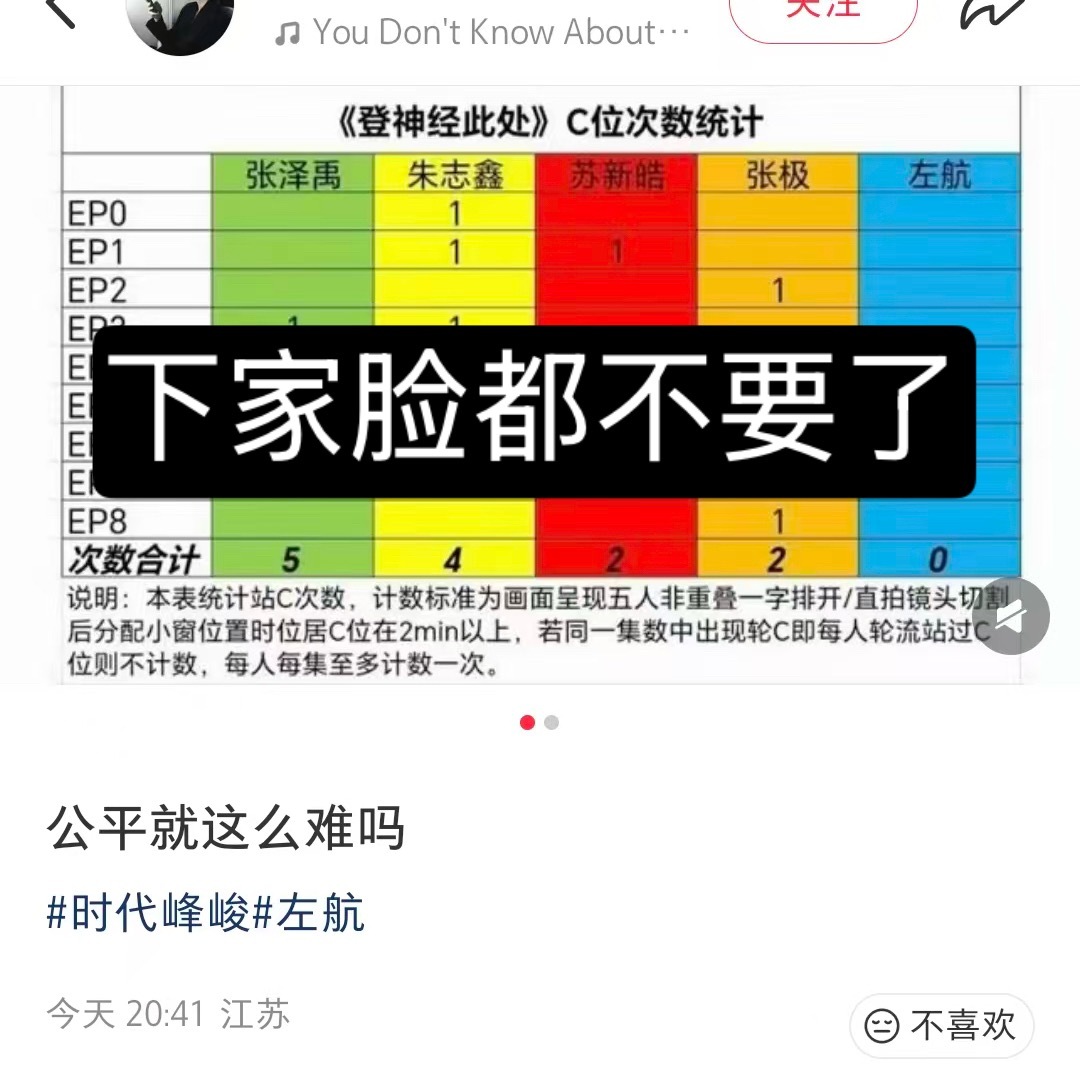 天呐……现在抢C已经这么明目张胆了吗？一个个瓜分朱志鑫的C位还好意思比较？所有棍