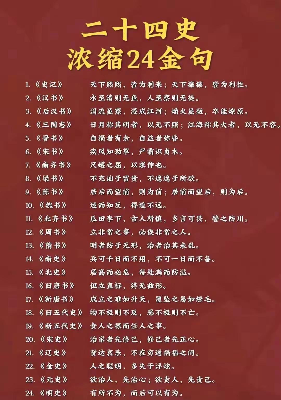 二十四史。图文问史 历史必考考点