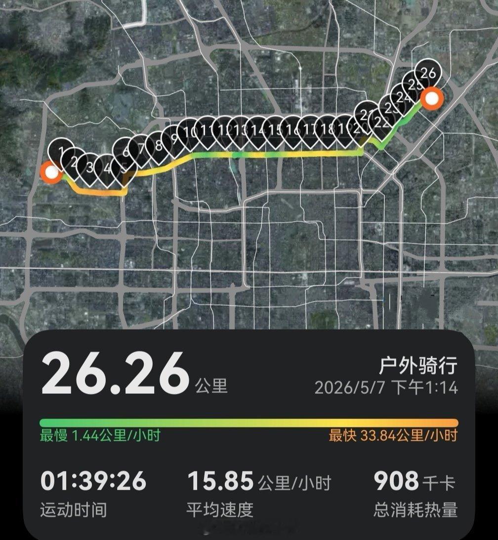 慢慢悠悠骑，也还行 