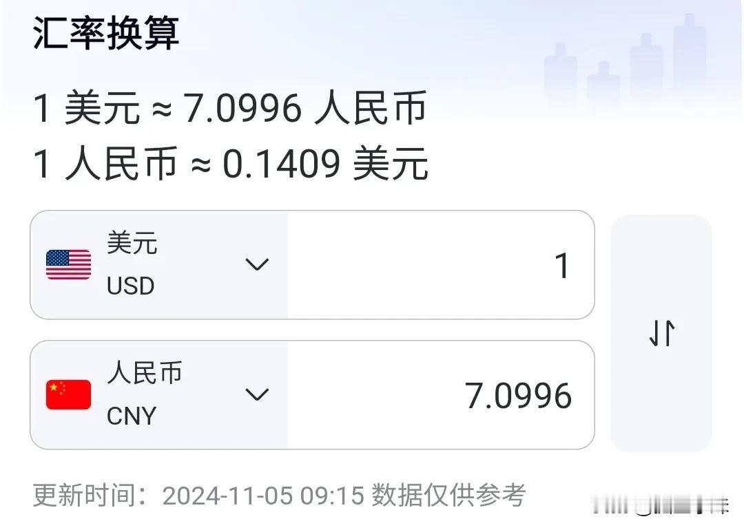 人民币火速大涨！

央行增持回购8000亿资金，第三批名单来了。 很明显央行在控