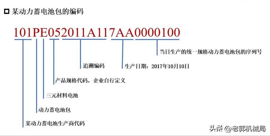 最近有网友给我留言，说现在汽车厂家会禁止买车的时候趴车底下看电池？
其实不是禁止