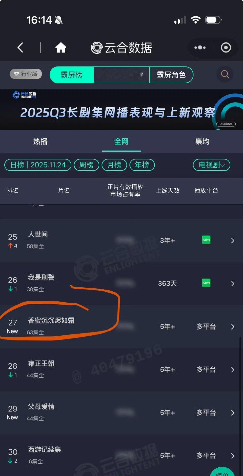 杨紫香蜜重回云合 