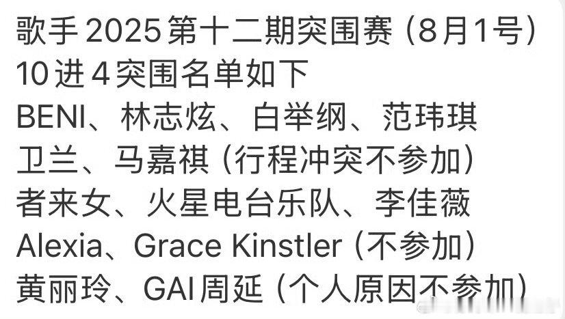 网传Grace马嘉祺GAI不参加歌手突围赛Grace马嘉祺GAI不参加歌手突围赛