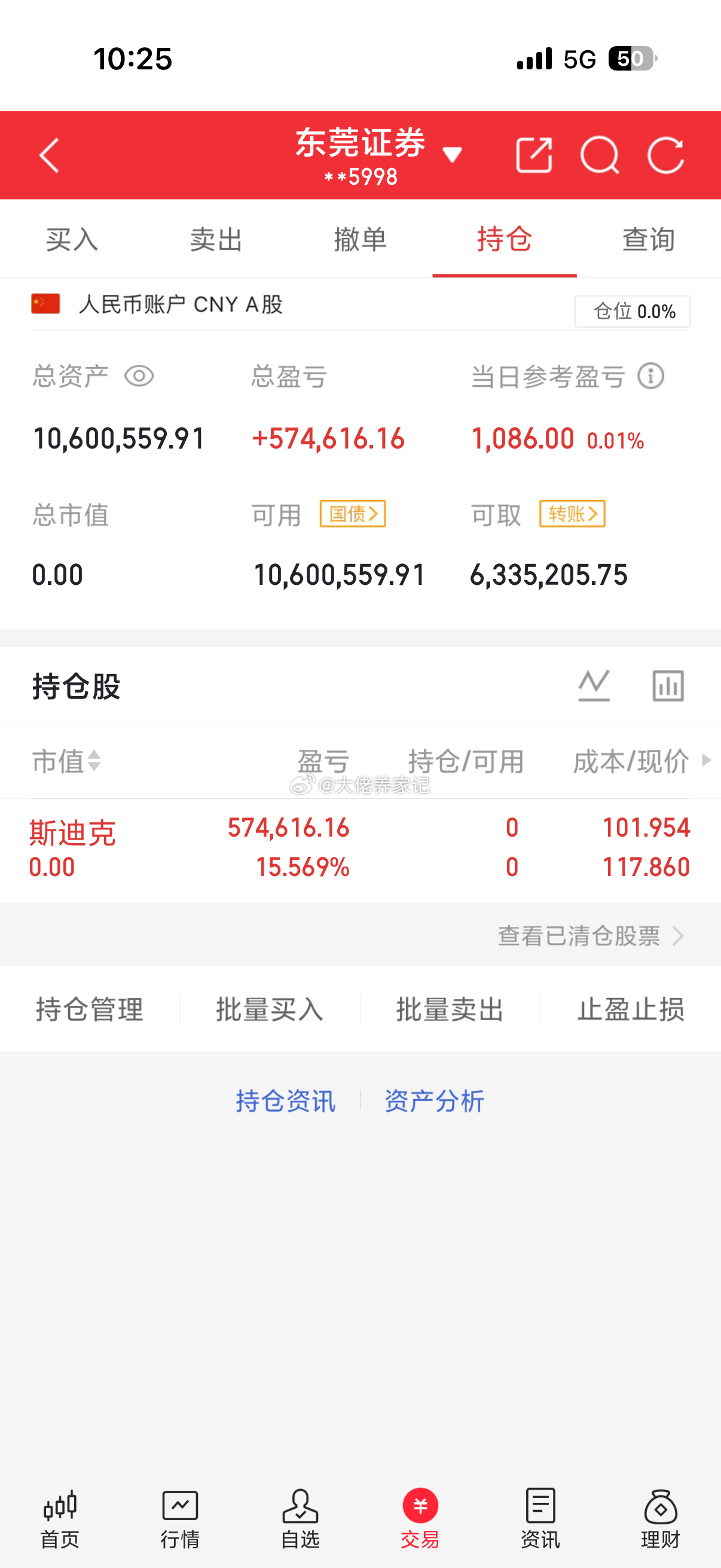 仓位已清。不开新仓！今天会提现！收到回复 