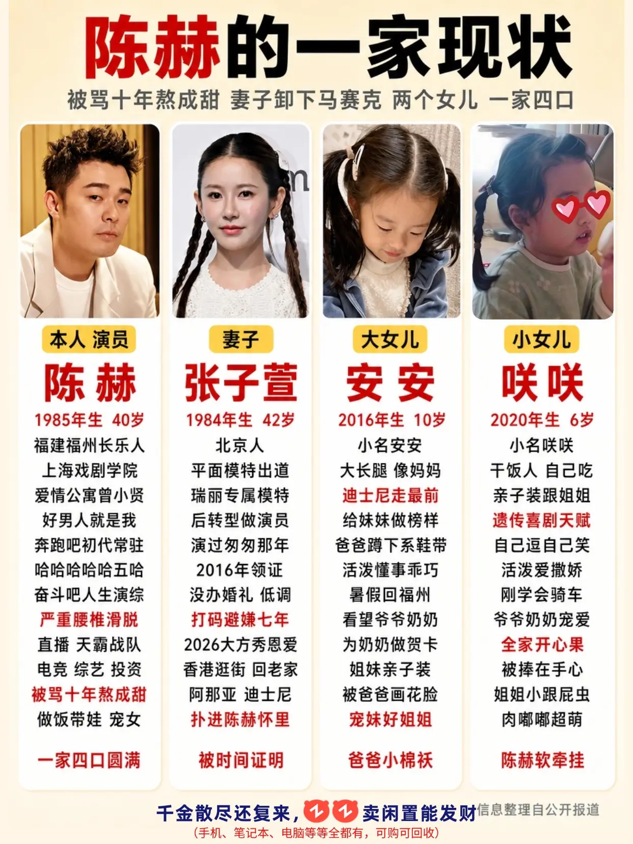 陈赫一家四口 低调幸福惹人羡慕！