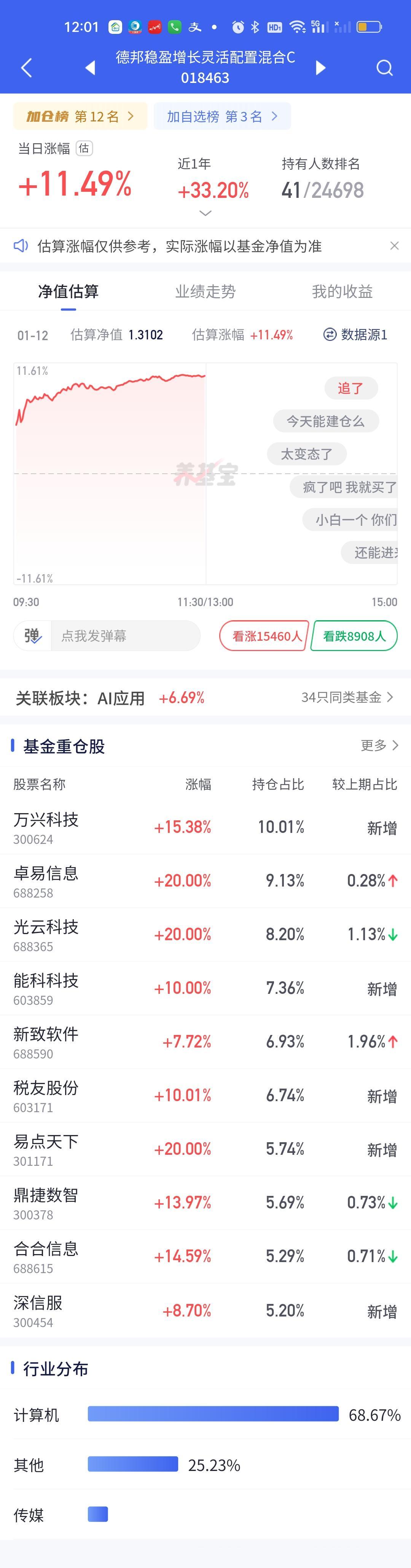 昨天晚上才写了AI应用的文章，并且写了多篇文章让大家多多专注AI应用端。没想到话